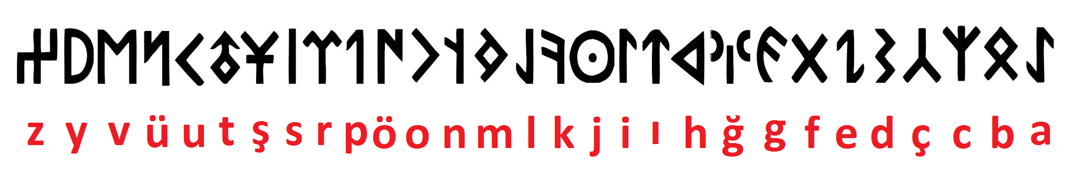 Orhun Yazitlari Biblosu Heykeli Biblo Yaptir Heykel Yapimi